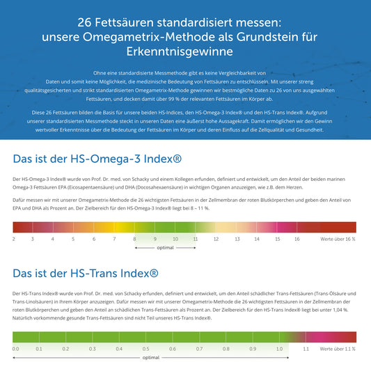 Omega-3 Fettsäuren Analyse von Omegametrix®