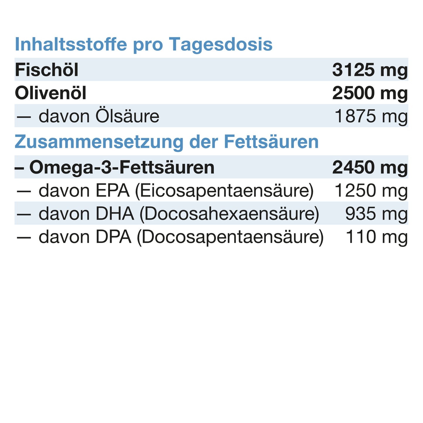 Vitagena Omega-3 Öl